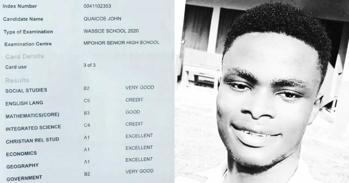 Ghanaian SHS leaver releases his results Ghanaian SHS leaver releases his results