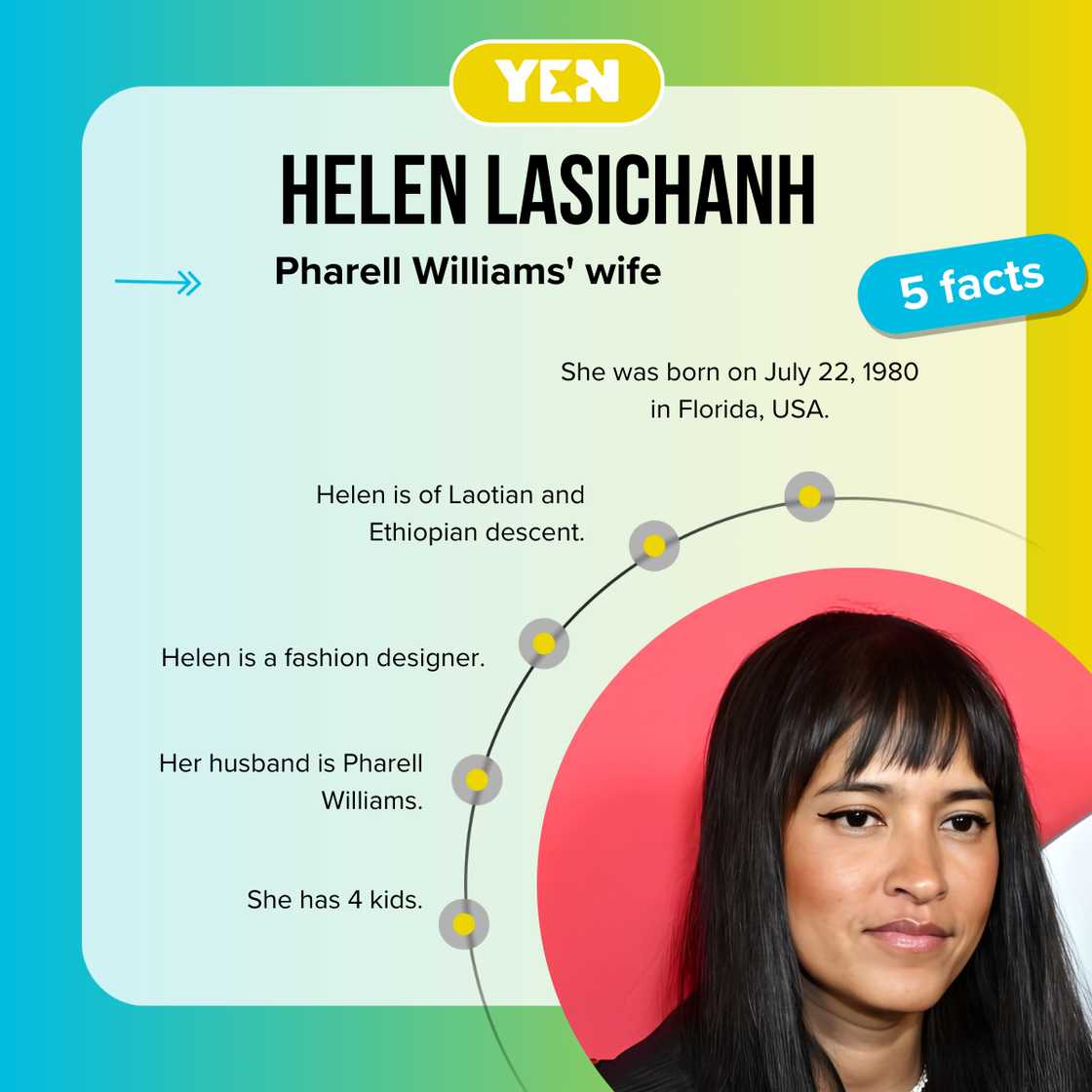 Five facts about Helen Lasichanh Five facts about Helen Lasichanh