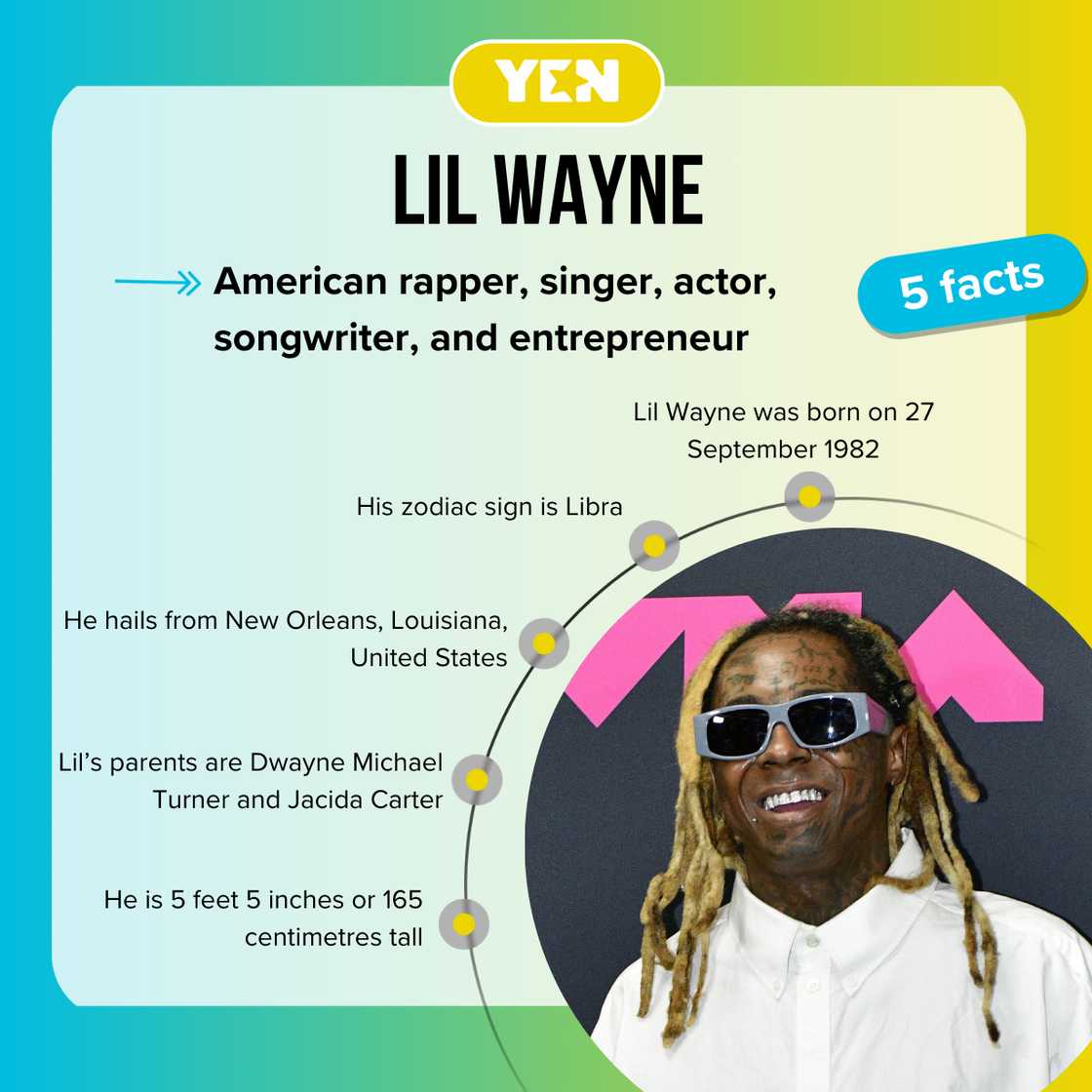 Facts about Lil Wayne