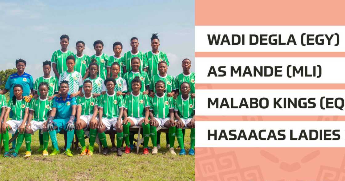 Hasaacas Ladies find out their CAF Champions League opponents. SOURCE: Twitter/ @CAFwomen Hasaacas Ladies find out their CAF Champions League opponents. SOURCE: Twitter/ @CAFwomen