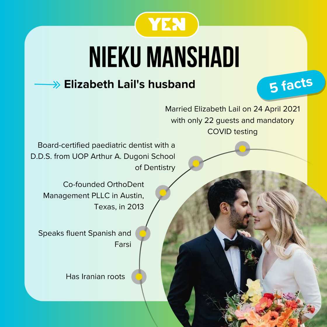 Nieku Manshadi's facts