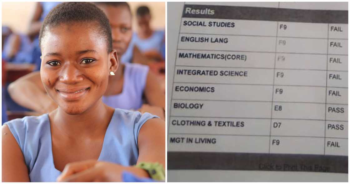 Ghanaian lady who got 6 F9s in WASSCE hopes to continue school Ghanaian lady who got 6 F9s in WASSCE hopes to continue school