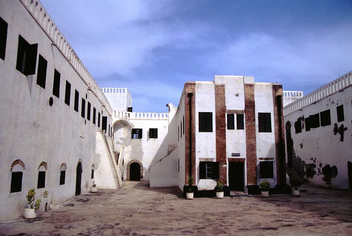 Districts in Central Region Districts in Central Region