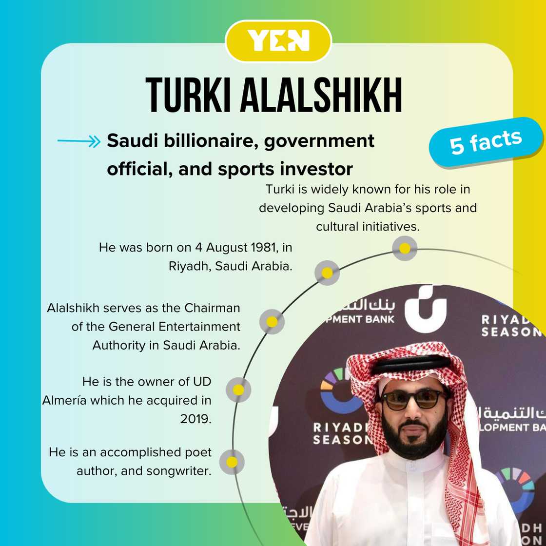 Fast facts about Turki Alalshikh. Fast facts about Turki Alalshikh.