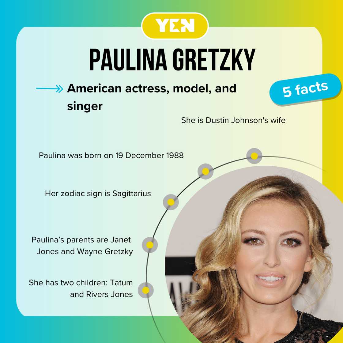 Facts about Dustin Johnson's wife, Paulina Gretzky Facts about Dustin Johnson's wife, Paulina Gretzky