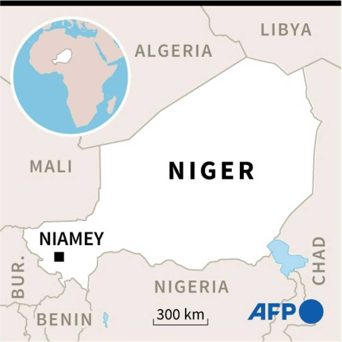 Niger Niger