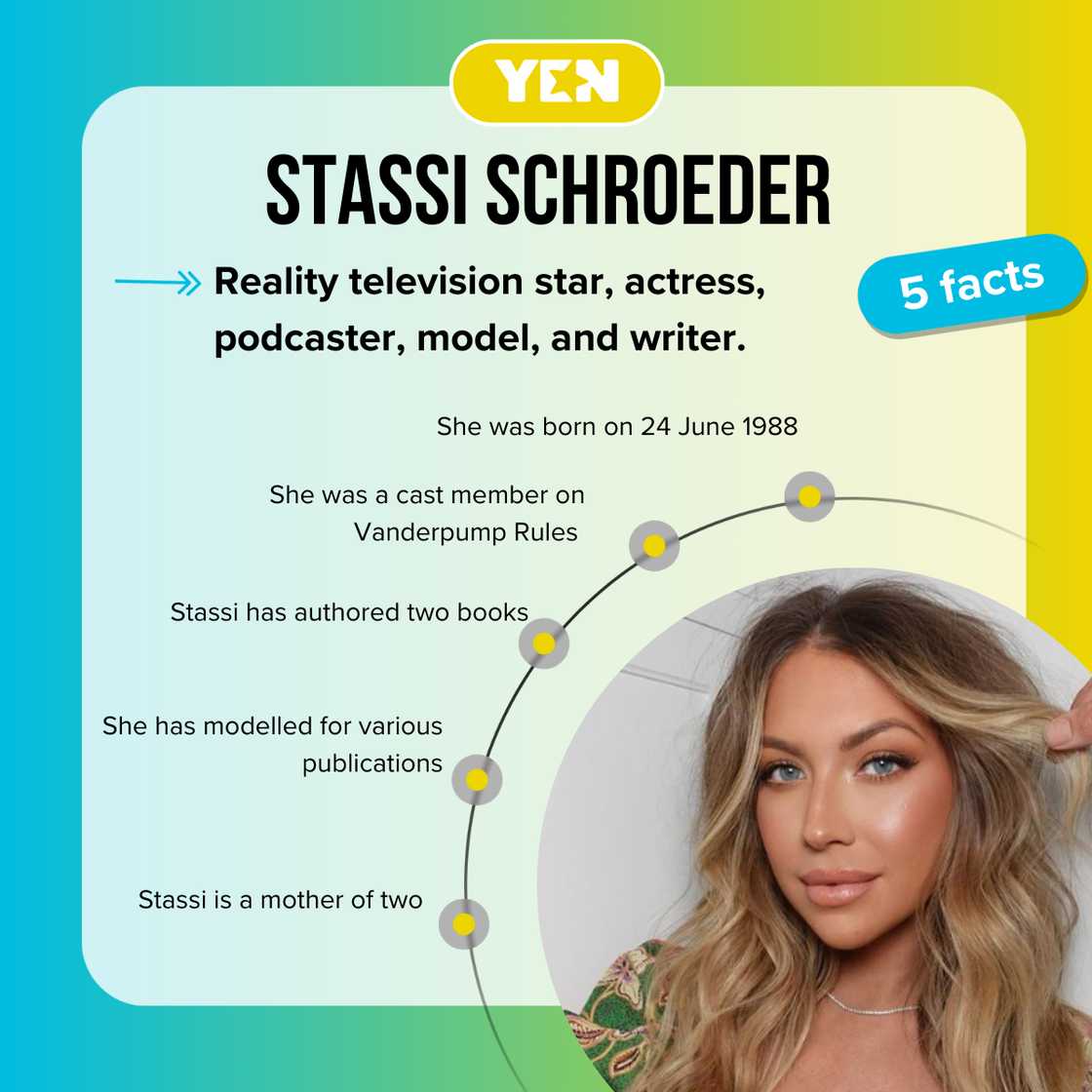 Facts about Stassi Schroeder Facts about Stassi Schroeder