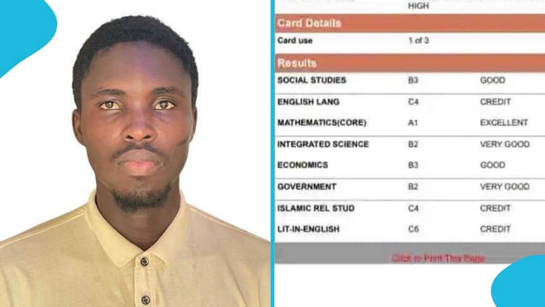 Ghanaian Man, Admission, KNUST, Financial Constraints, WASSCE