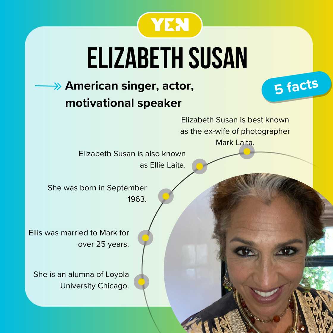 Fast facts about Elizabeth Susan.