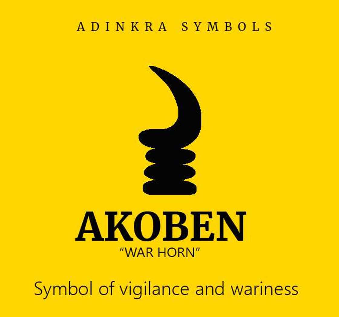 Adinkra symbols explained