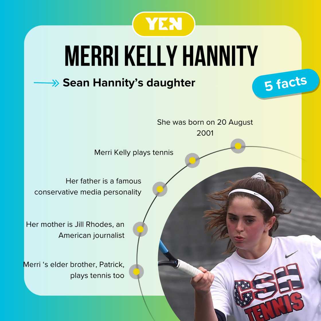 Facts about Merri Kelly Hannity