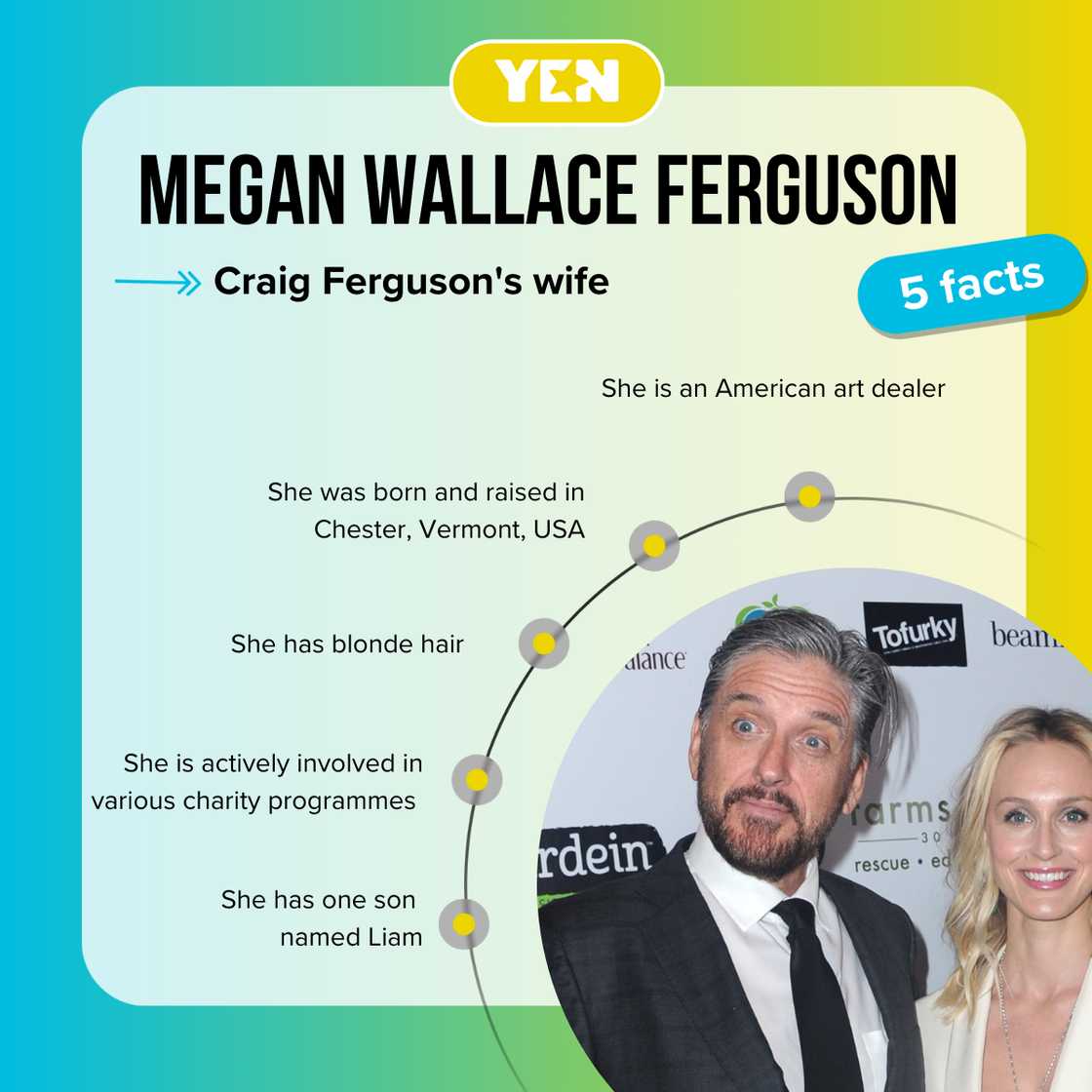 Top-5 facts about Megan Wallace Ferguson