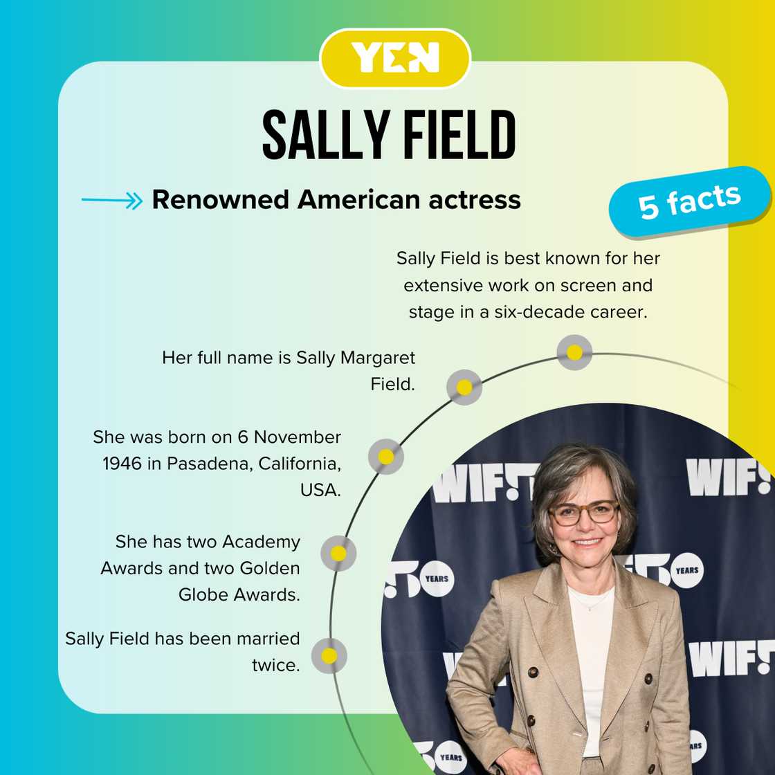 Fast facts about Sally Field.