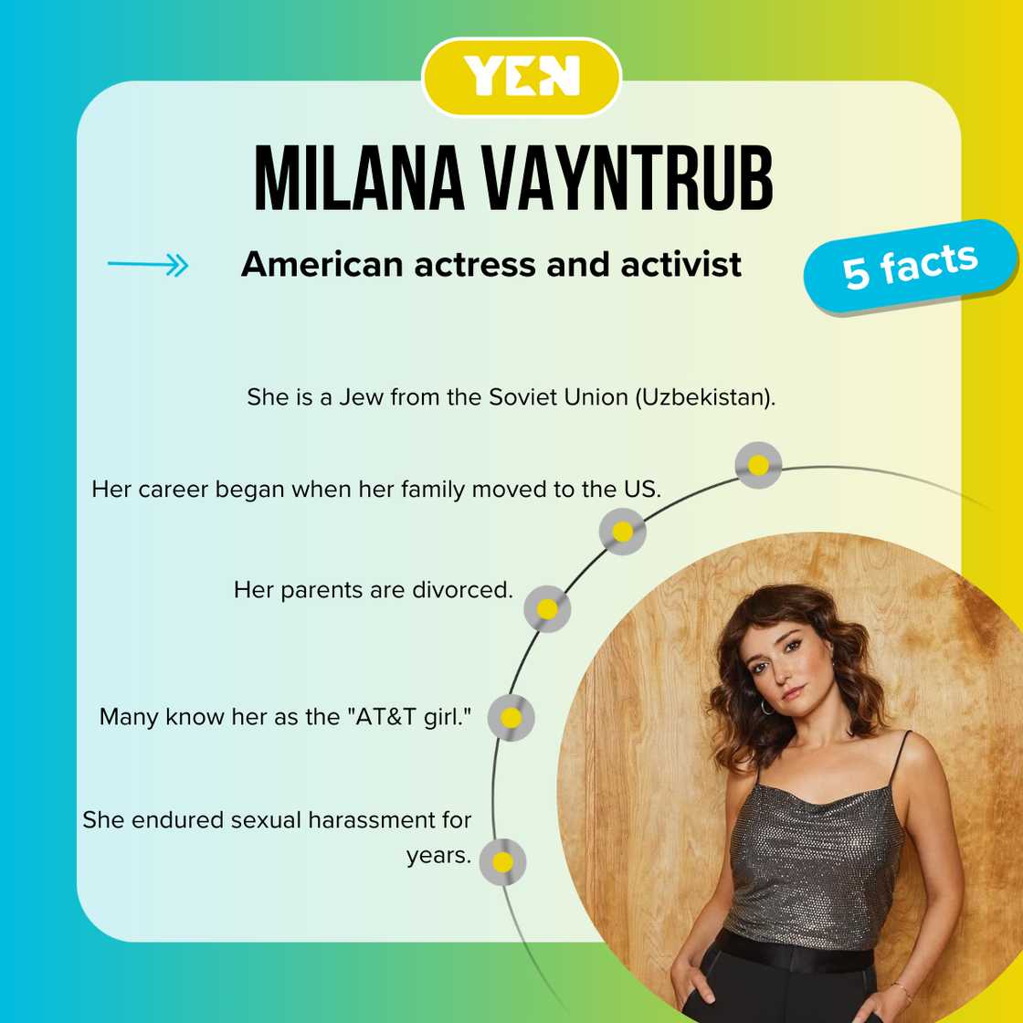 Milana Vayntrub Milana Vayntrub