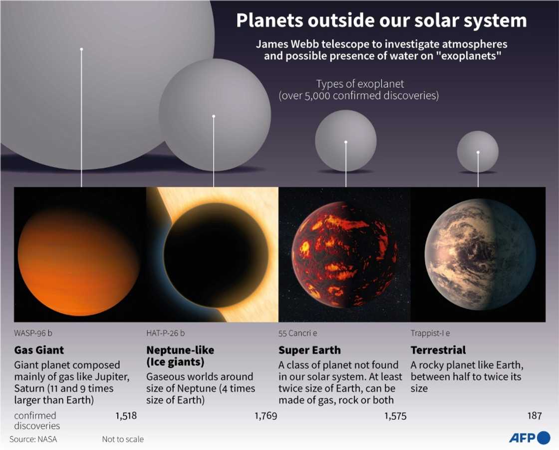 Planets outside our solar system Planets outside our solar system