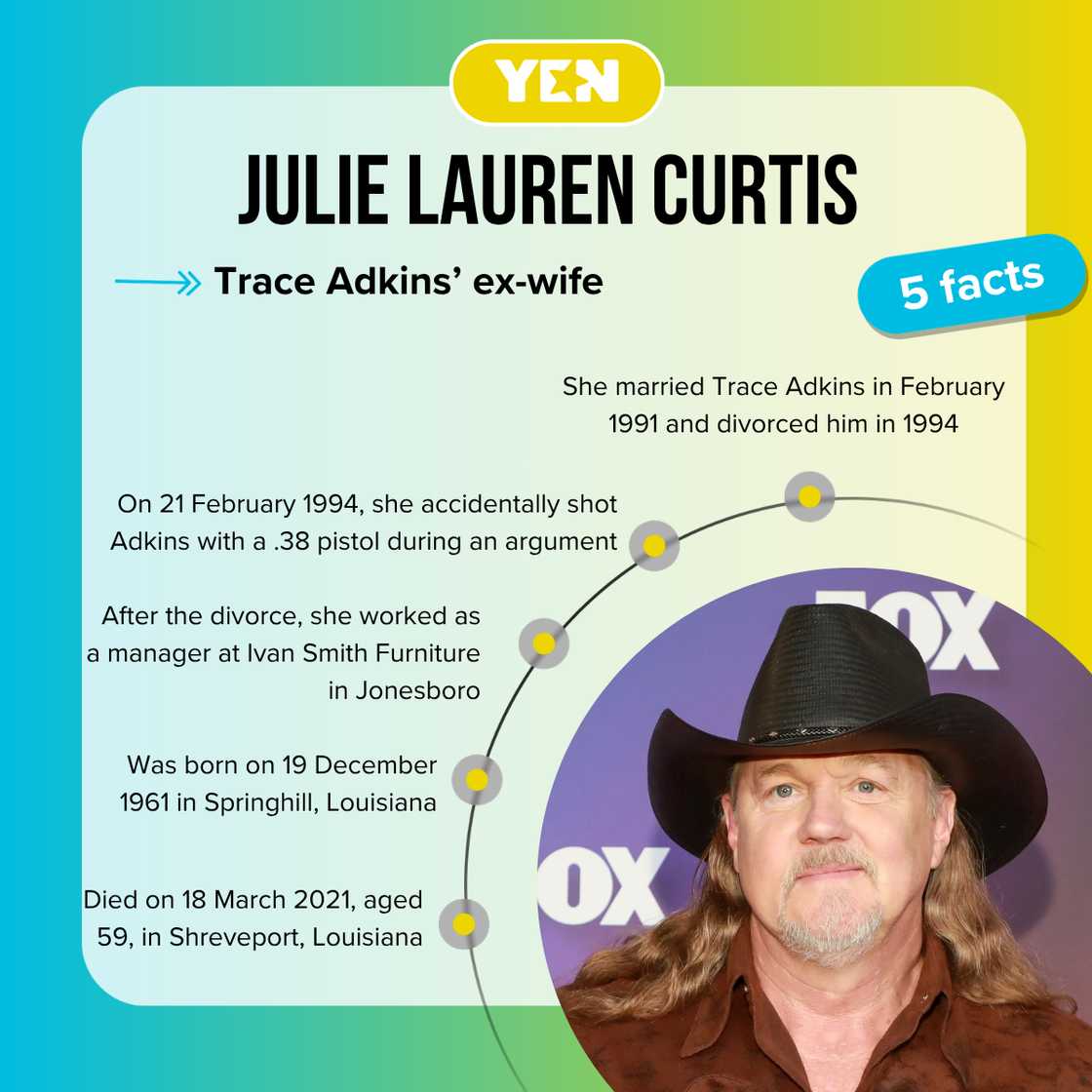 Julie Lauren Curtis' facts
