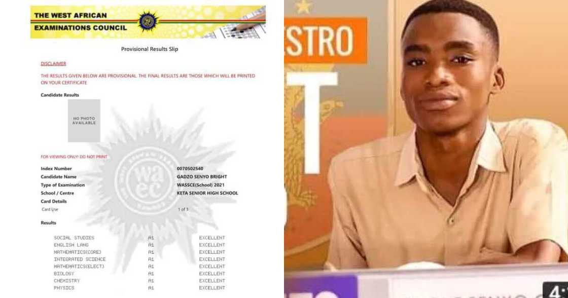 Bright Senyo Gadzo's WASSCE