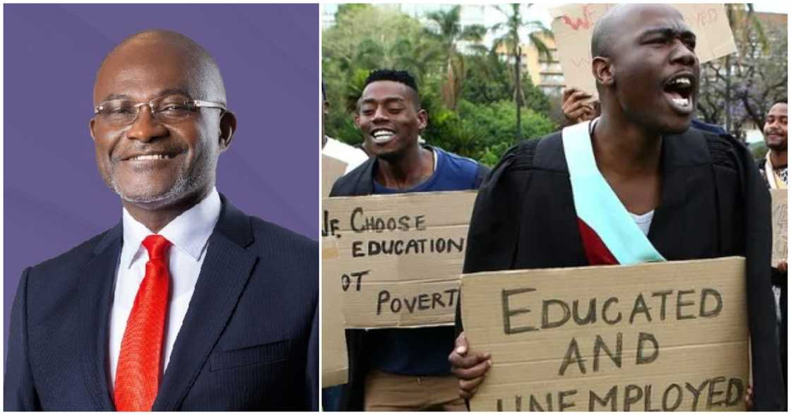 Kennedy Agyapong and unemployed youth