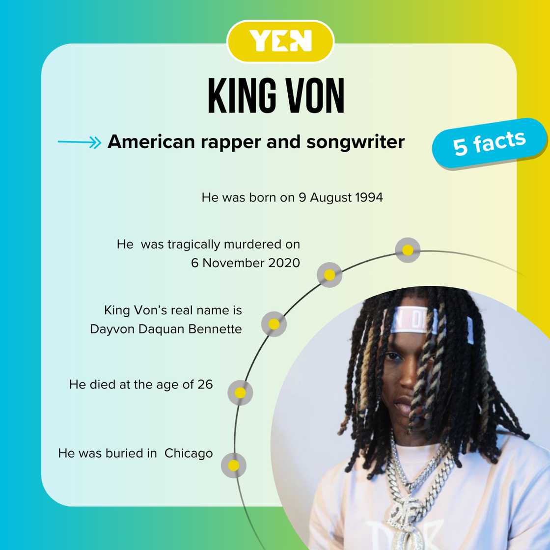 Facts about King Von