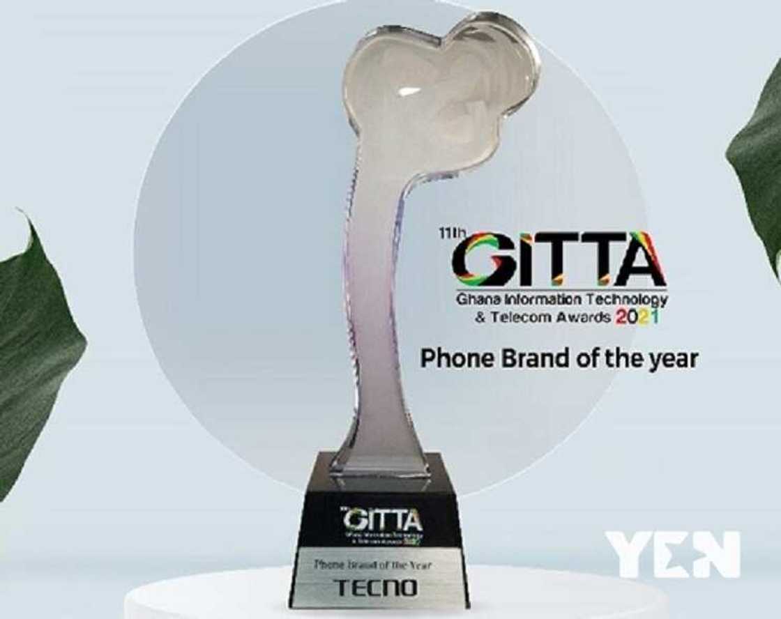 TECNO Mobile Ghana Wins Best Smartphone Brand of the year 2021 TECNO Mobile Ghana Wins Best Smartphone Brand of the year 2021