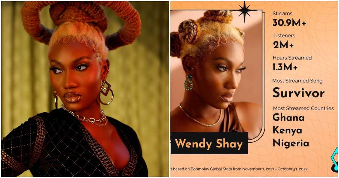 Photos of Wendy Shay as she emerges the most streamed female artist on Boomplay Photos of Wendy Shay as she emerges the most streamed female artist on Boomplay