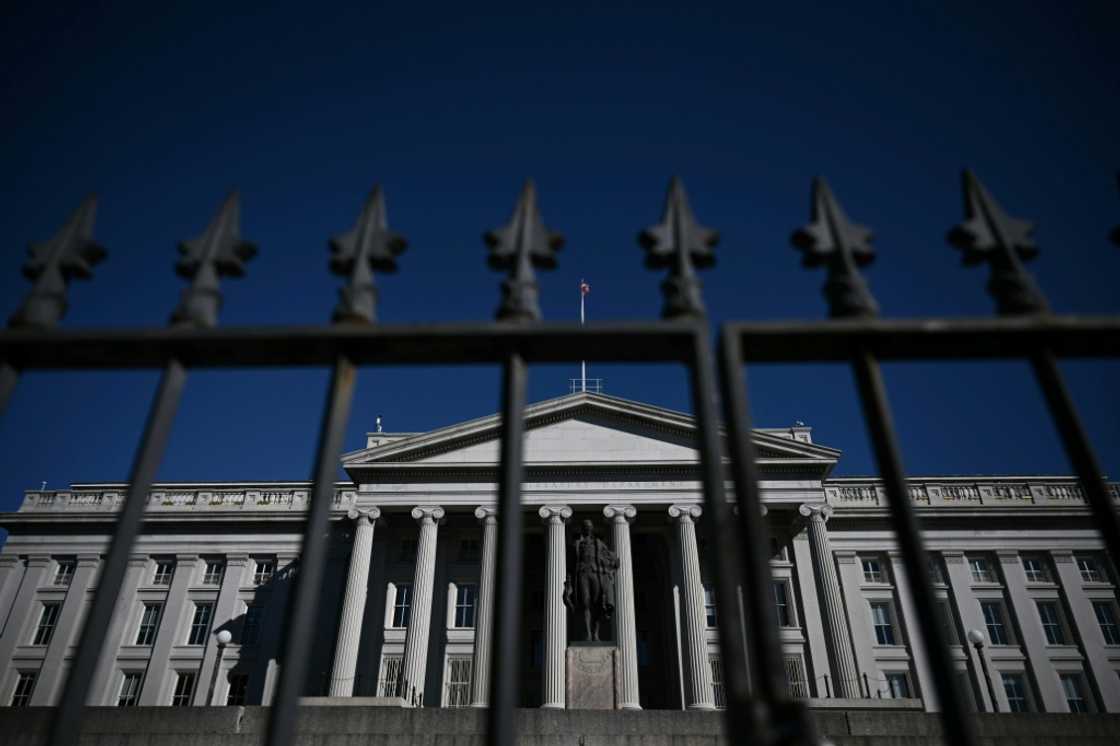 US Treasury data showed the overall budget deficit shrank by two percent over the past year