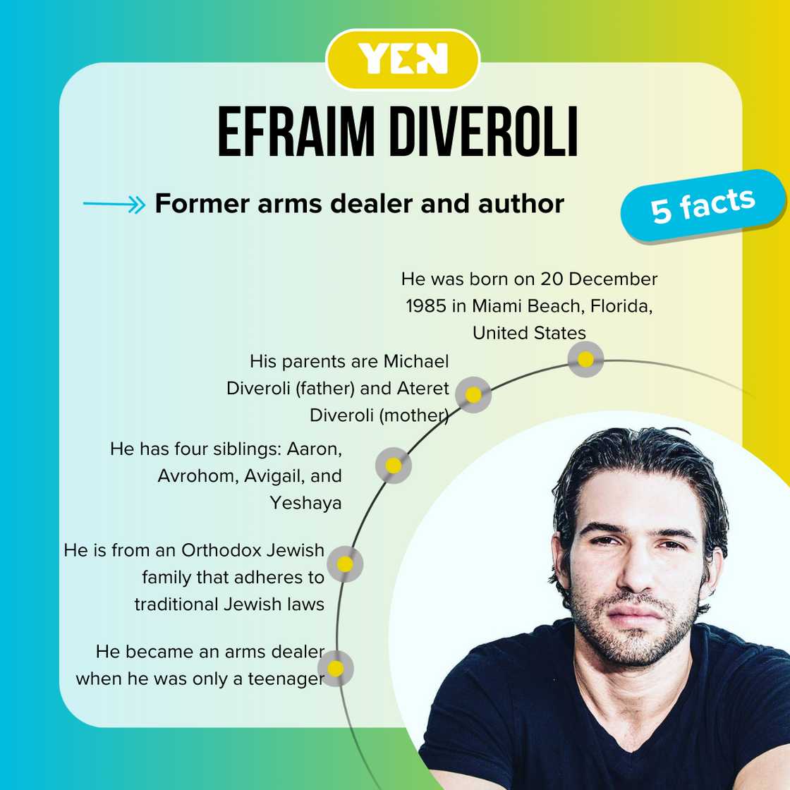 Top 5 facts about Efraim Diveroli Top 5 facts about Efraim Diveroli