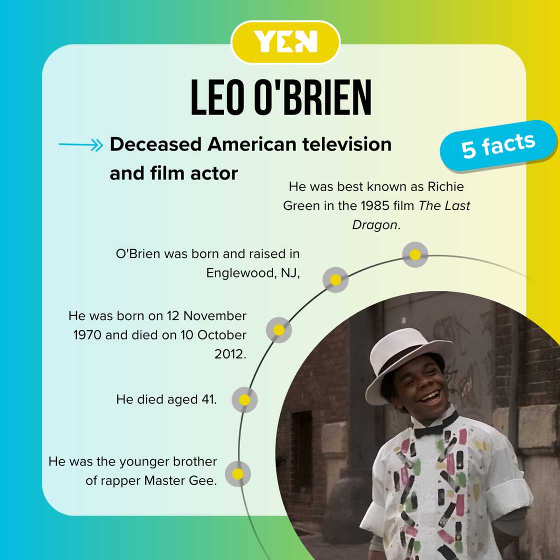 Fast facts about Leo O'Brien Fast facts about Leo O'Brien