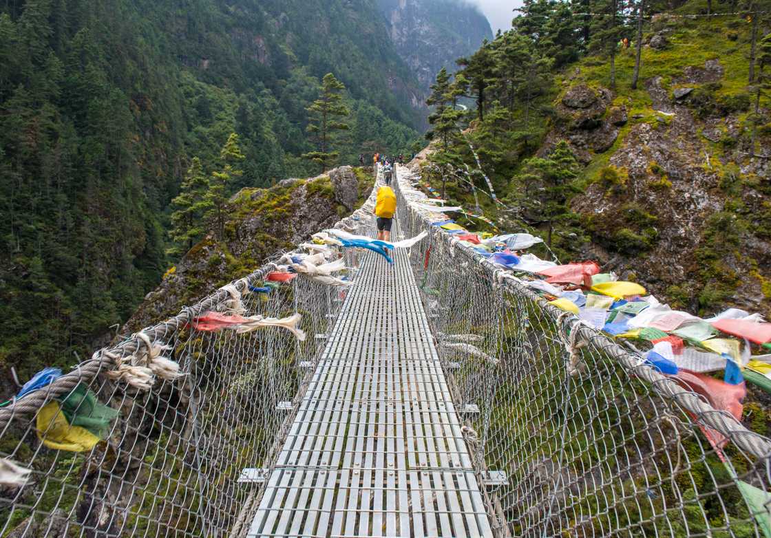 most dangerous bridges in the world most dangerous bridges in the world