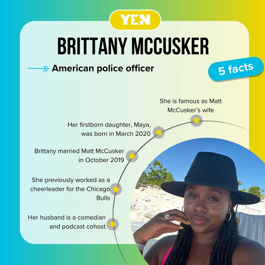 Five facts about Brittany McCusker Five facts about Brittany McCusker