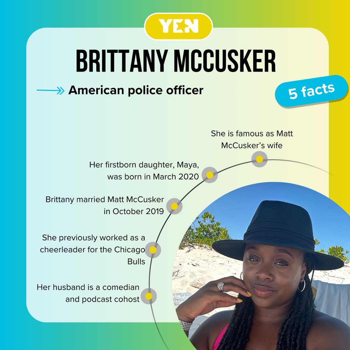 Five facts about Brittany McCusker