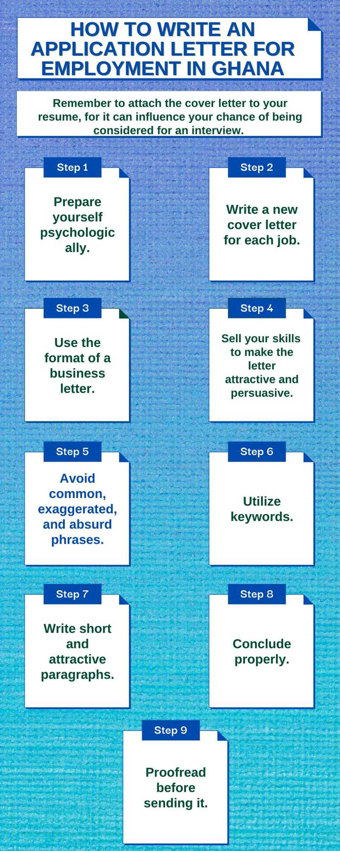 application letter for employment application letter for employment
