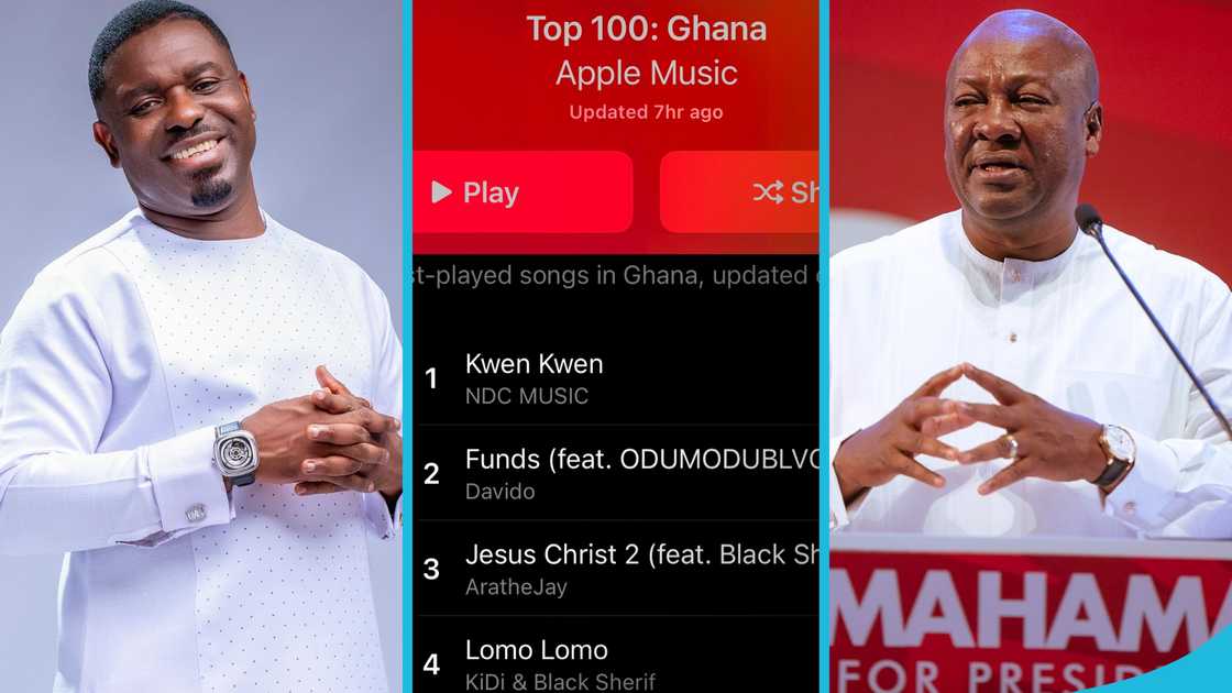 Nacee, Apple Music, John Dramani Mahama, 2024 Ghana Elections, Kwen Kwen, 2024 NDC campaign song