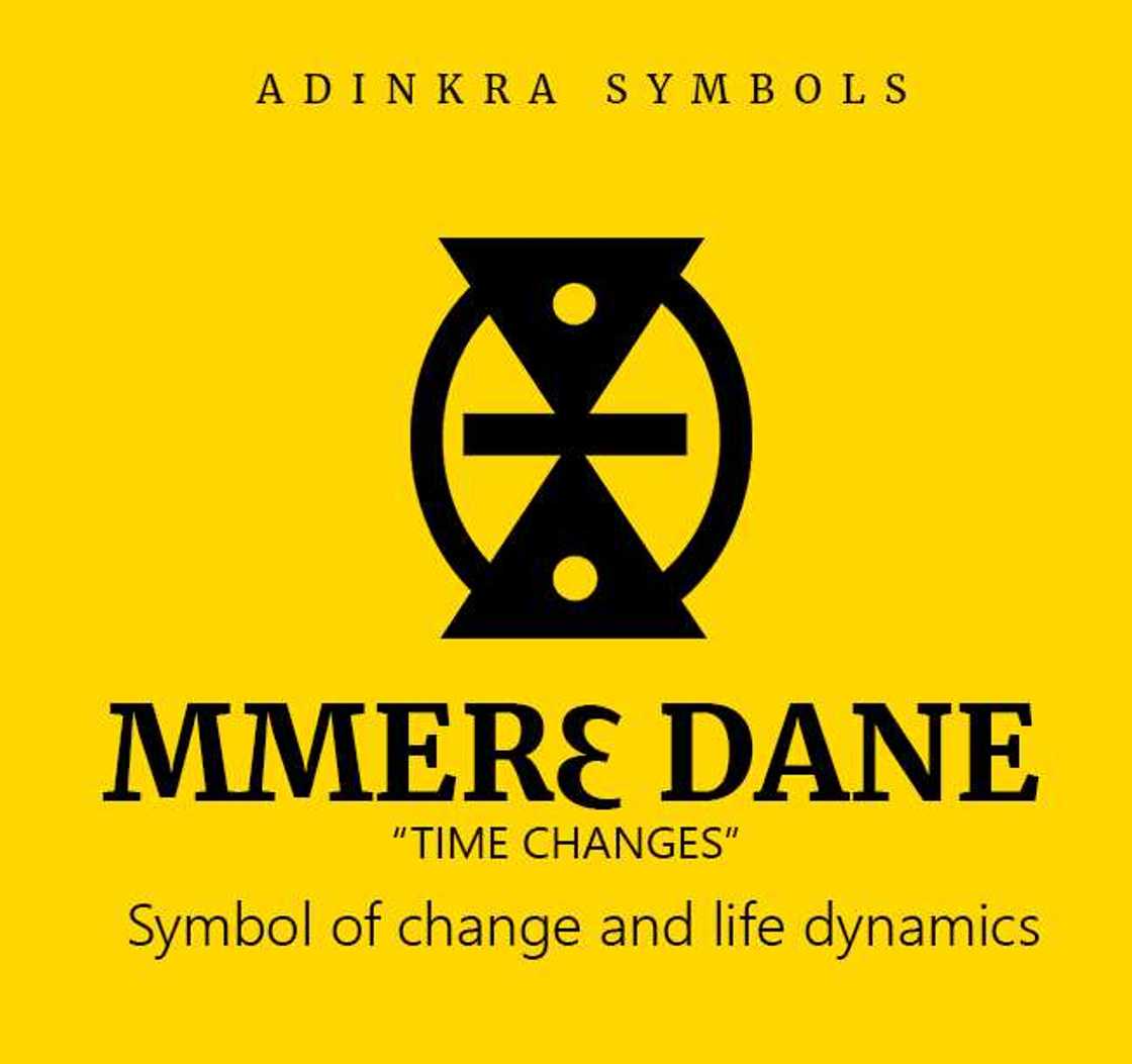 Adinkra symbols explained