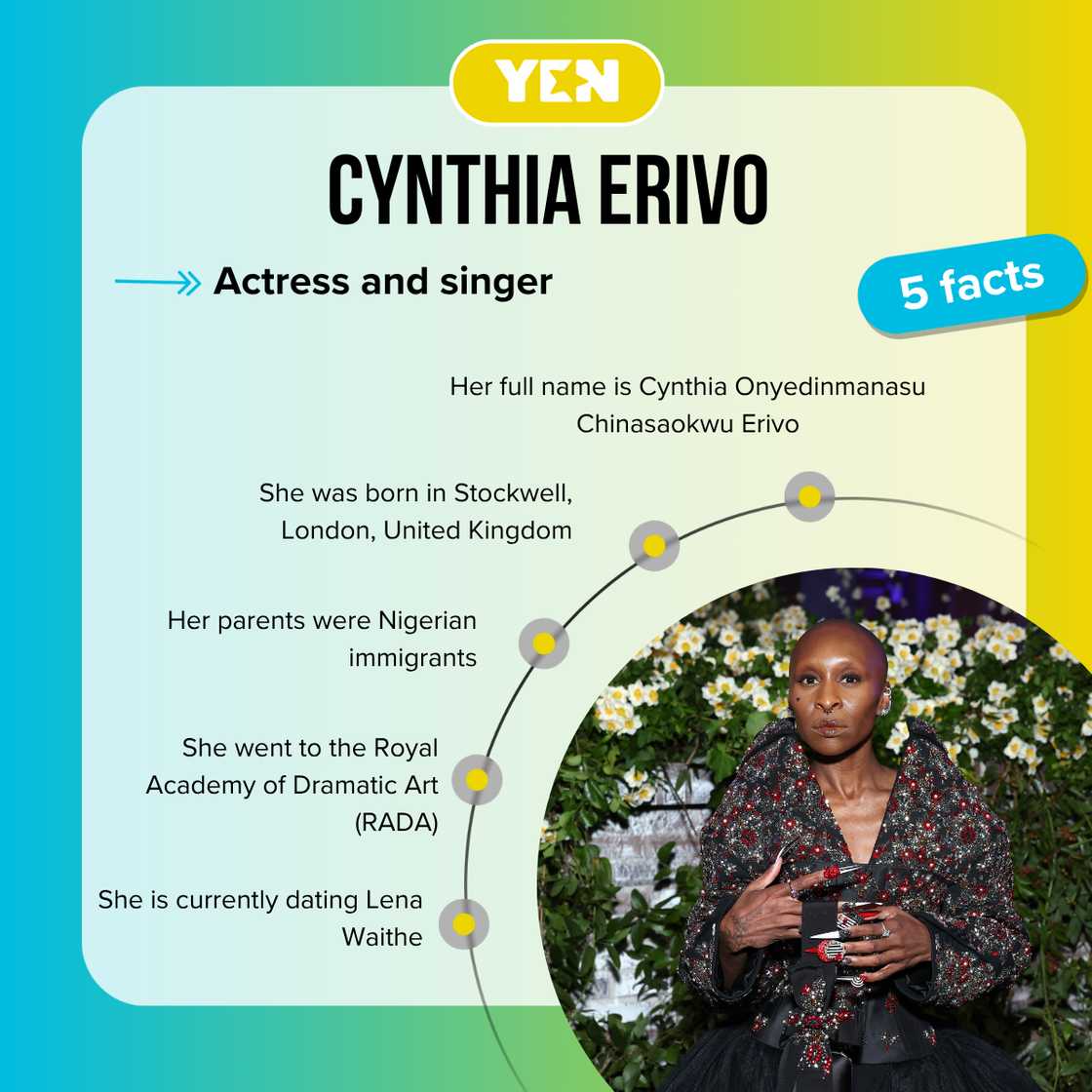 Top 5 facts about Cynthia Erivo Top 5 facts about Cynthia Erivo