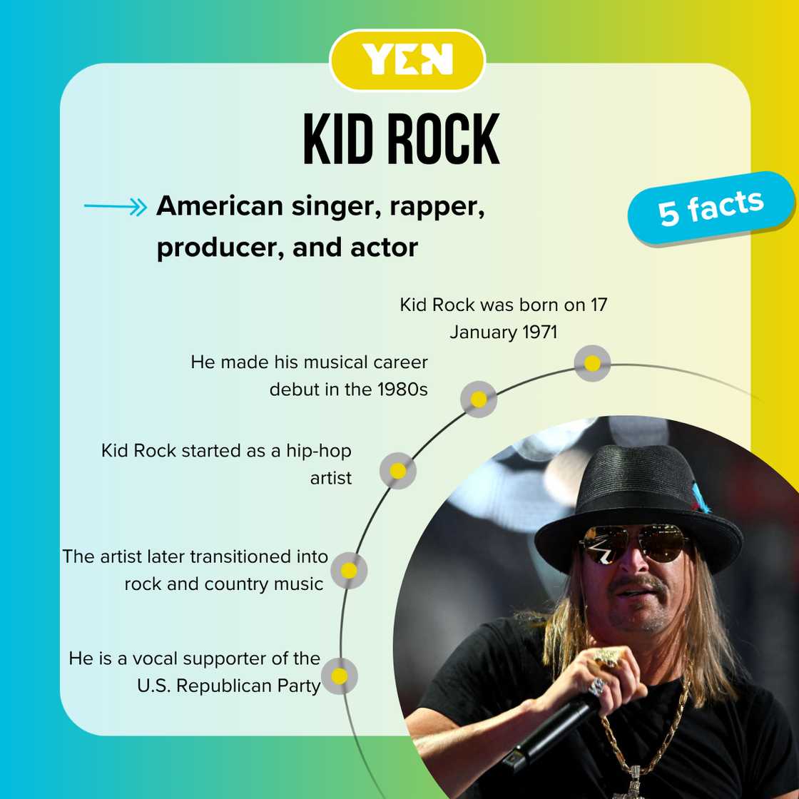 Facts about Kid Rock Facts about Kid Rock