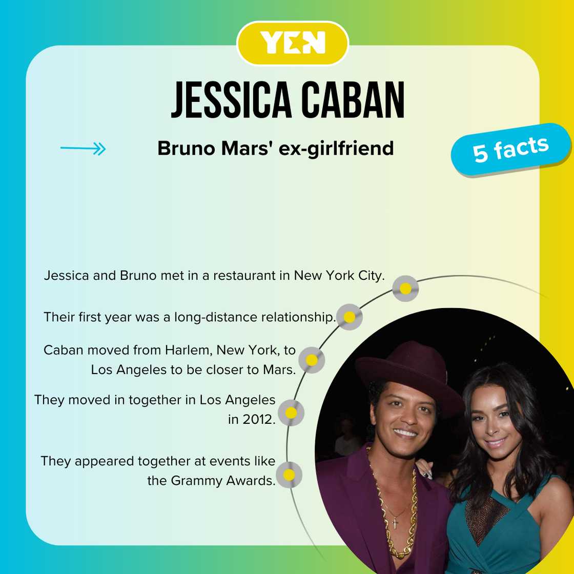 Bruno Mars and Jessica Caban take a picture together Bruno Mars and Jessica Caban take a picture together