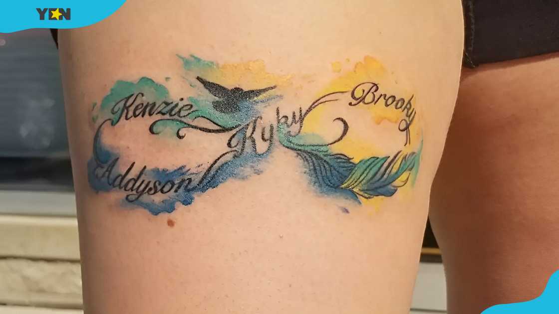 Watercolour infinity tattoo style