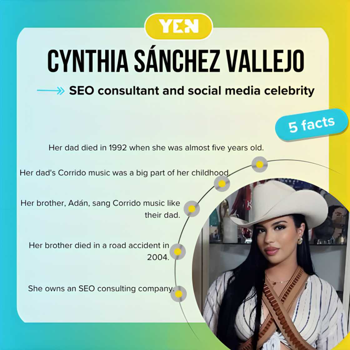 Cynthia Sánchez Vallejo Cynthia Sánchez Vallejo