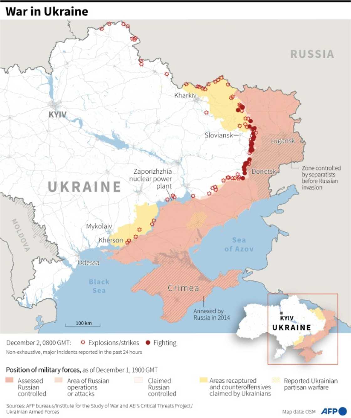 War in Ukraine