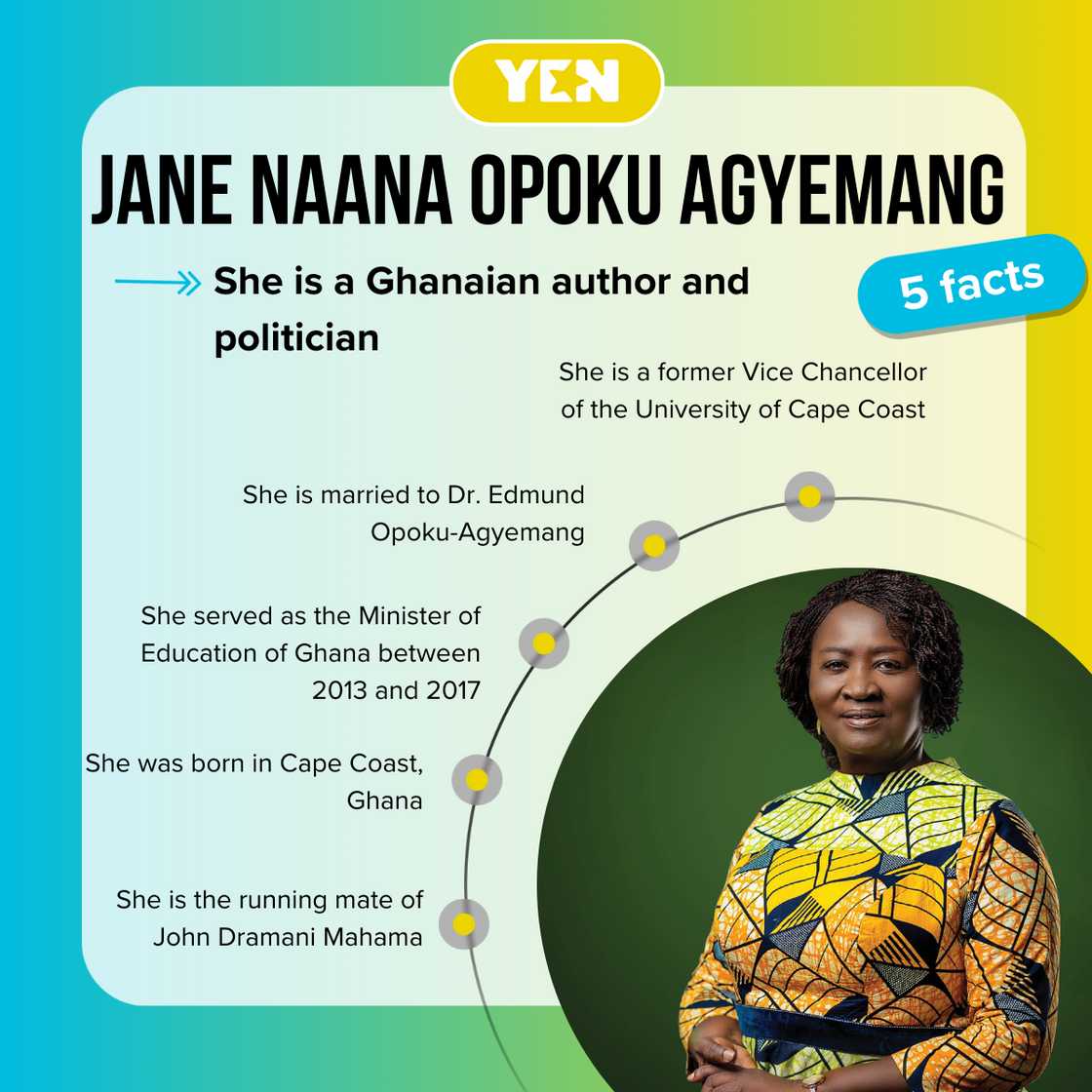Five facts about Jane Naana Opoku-Agyemang Five facts about Jane Naana Opoku-Agyemang