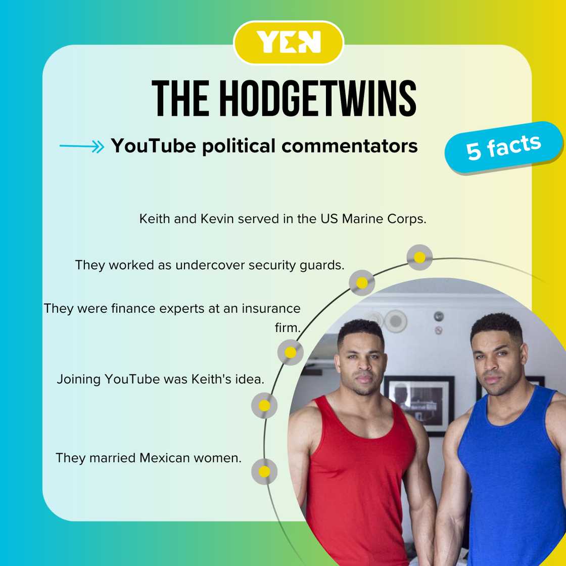 Facts about the Hodgetwins Facts about the Hodgetwins