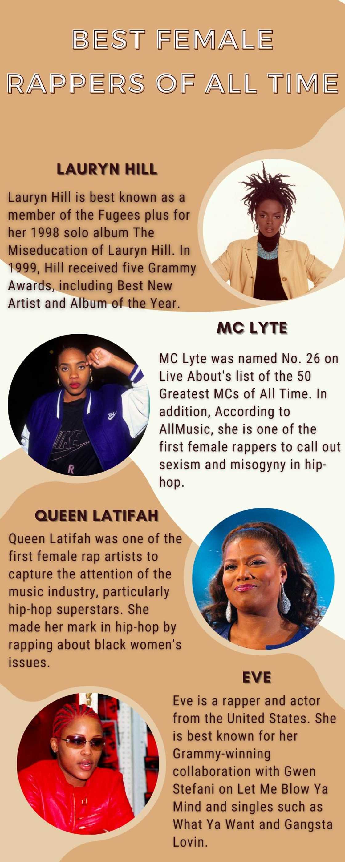 Best female rappers of all time