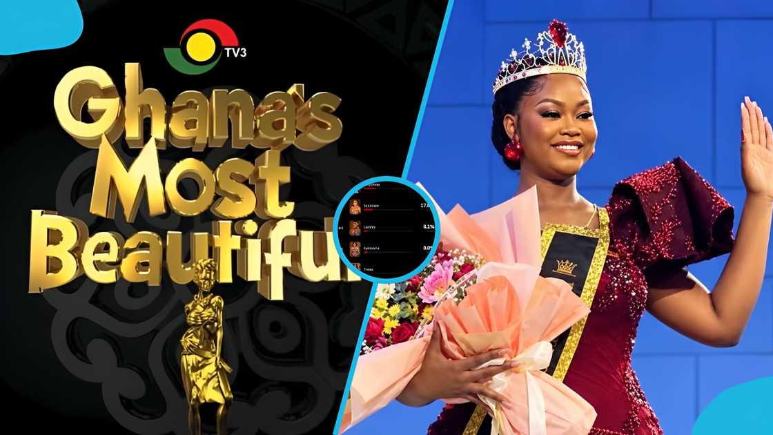 Ghana, Ghana Most Beautiful, GMB, Nana Konadu, Voting, 2026