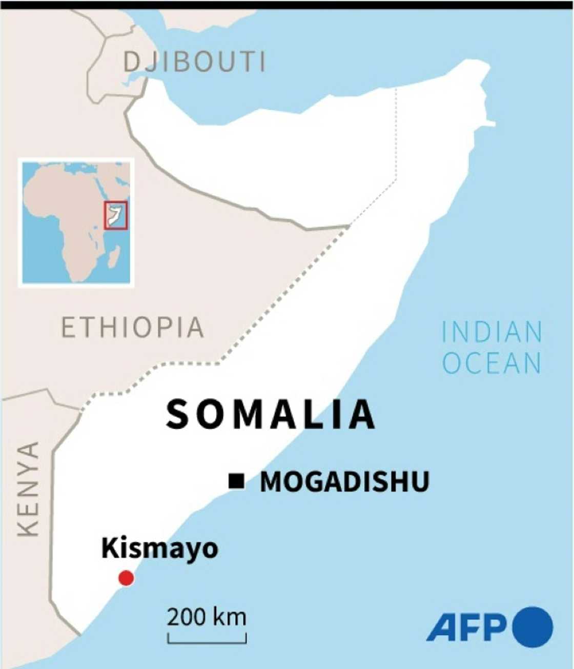 Somalia Somalia