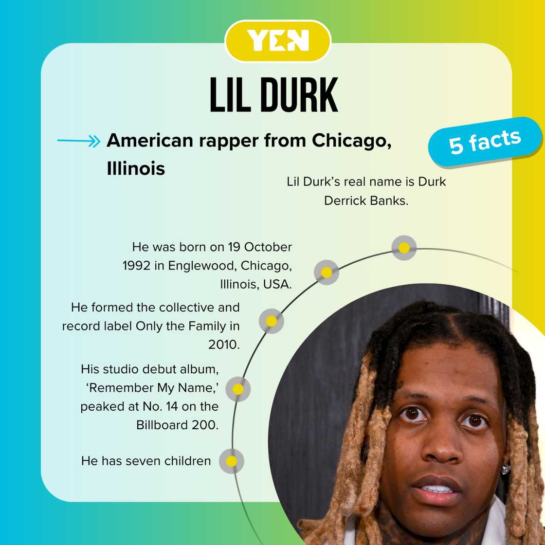 Fast facts about Lil Durk. Fast facts about Lil Durk.