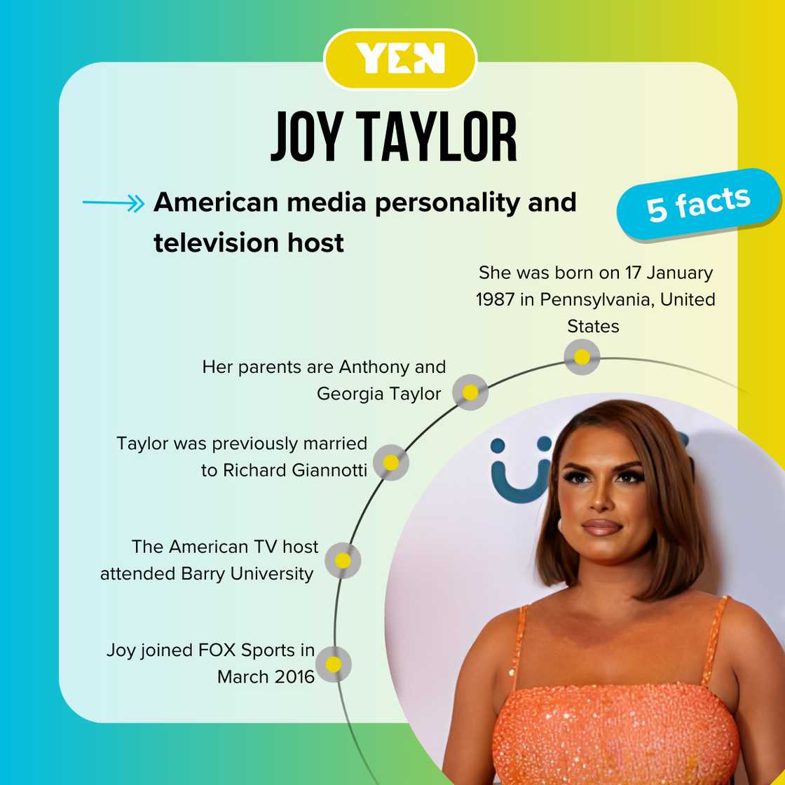 Facts about Joy Taylor Facts about Joy Taylor