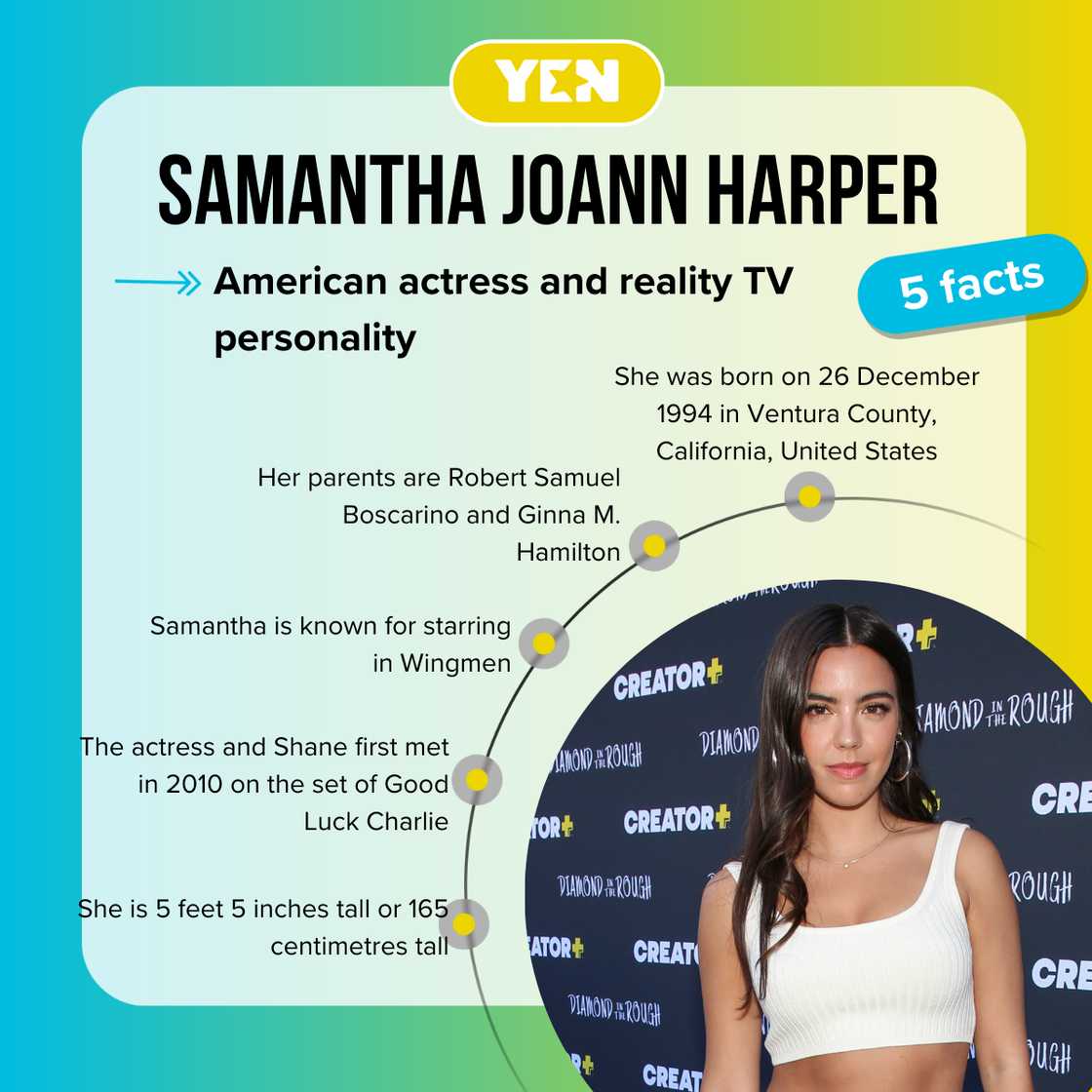 Five facts about Samantha Boscarino.