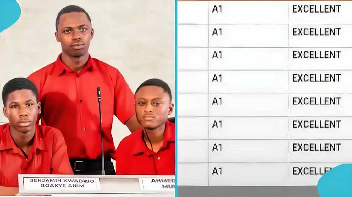 Mfantsipim, Botwe, WASSCE 2025, Ghana, Senior High School, NSMQ, Education