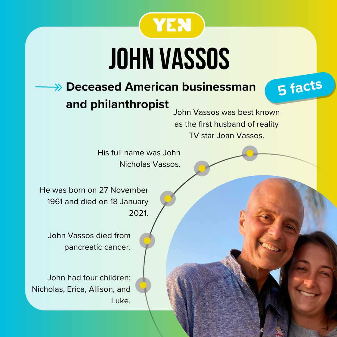 Fast facts about Joan Vassos' husband John Vassos'. Fast facts about Joan Vassos' husband John Vassos'.